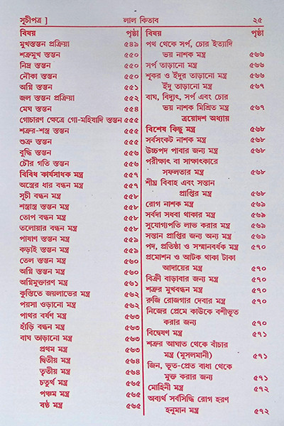 আদি ও আসল লাল কিতাব Adi O Asal Lal Kitab