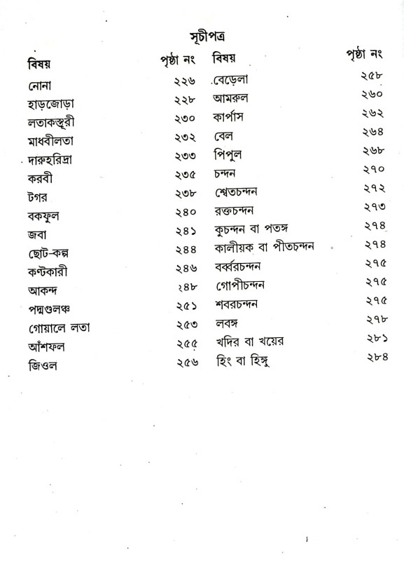 রোগআরোগ্যে উপেক্ষিত Rog Arogye Upekṣita