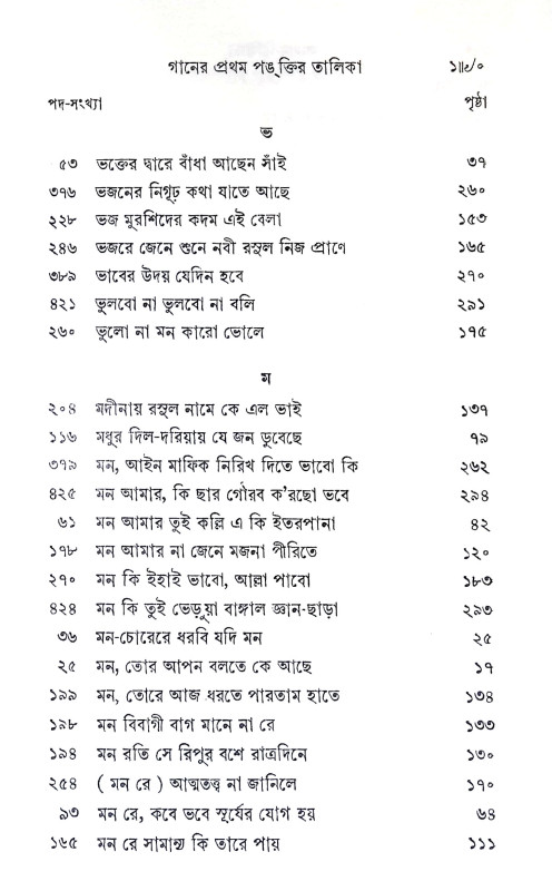 লালন গীতিকা Lalan Gitika