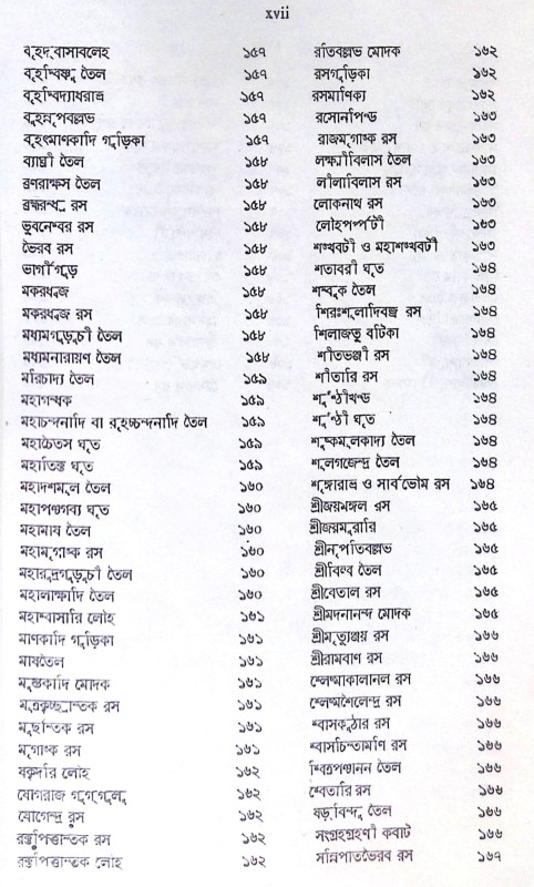 ।। আয়ুর্বেদ প্রদীপ ।। Ayurved Pradeep