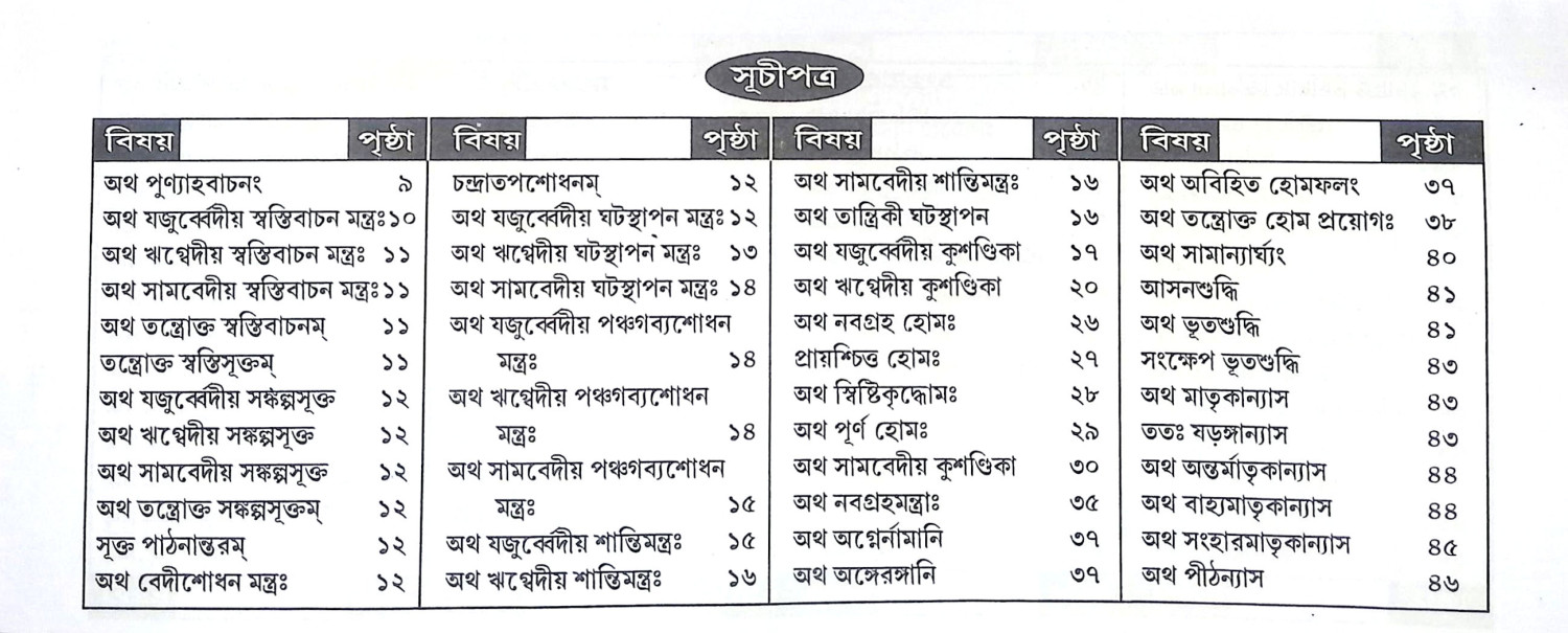 সর্ব্বদেবদেবী পূজা পদ্ধতি Sarbadebdebi Puja Paddhati