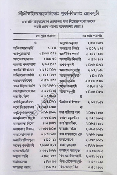 শ্রীশ্রীভক্তিরসামৃতসিন্ধু Sri Sri Bhakti Rasamrita Sindhu ( 2 volume )