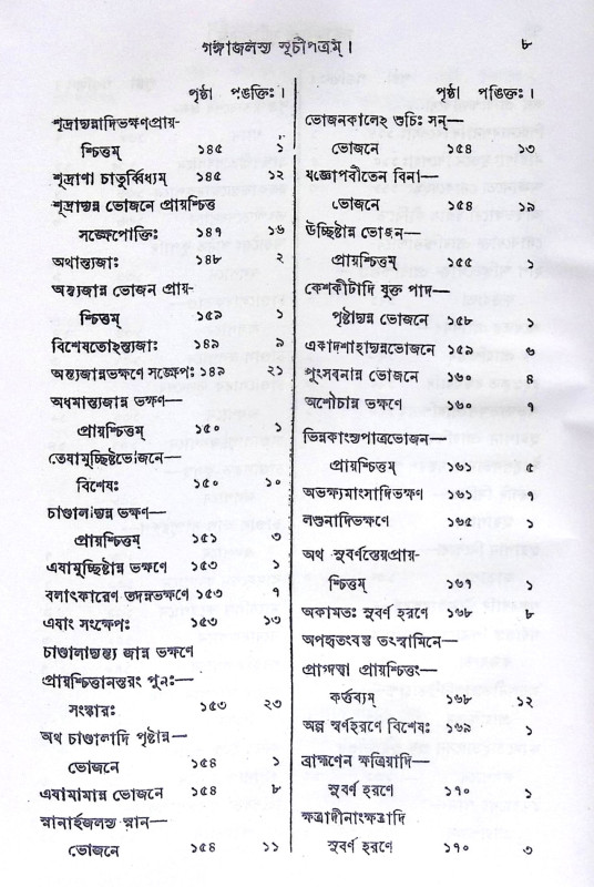 ।। গঙ্গাজলম্ ।। GangesJalam