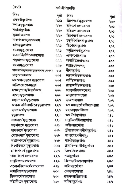 সর্বার্থচিন্তামণি Sarbarthachintamani
