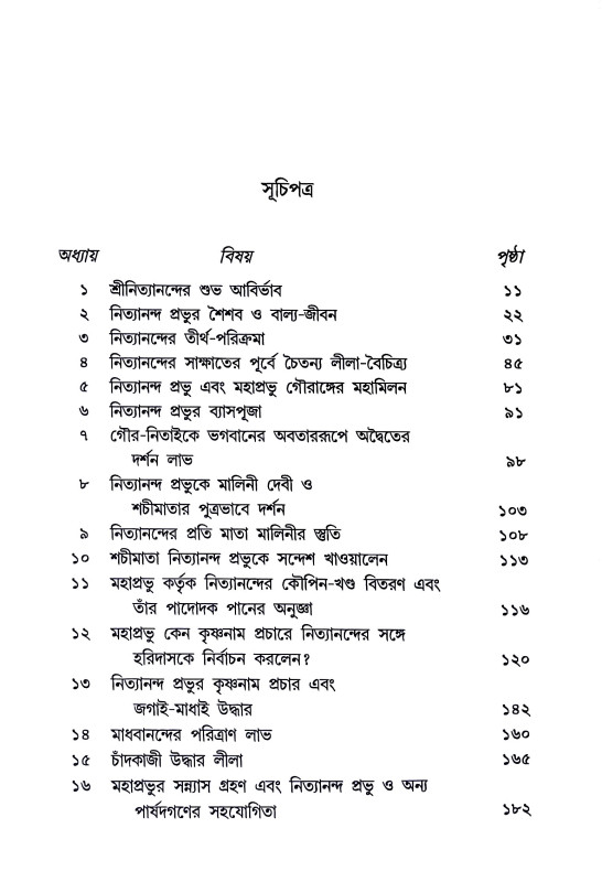 পতিতপাবন নিত্যানন্দ প্রভু Patitapaban Nityananda Prabhu