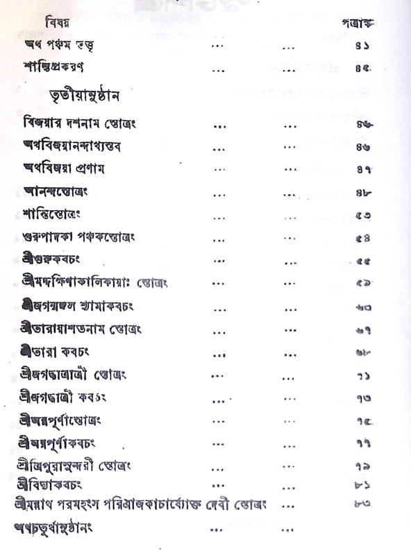 ।। বিহিত পূজানুষ্ঠান পদ্ধতি ।। Bihito Pujanushan method