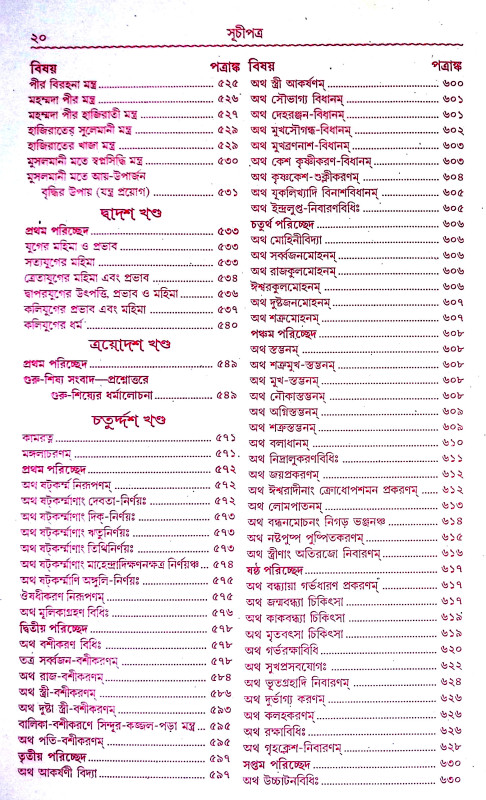 ইন্দ্রজাল Indrajal