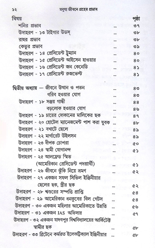 ।। গ্রহের প্রভাব ।। Grahér Probhab