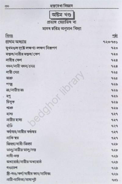 হস্তরেখা বিজ্ঞান Hastorekha Biggan