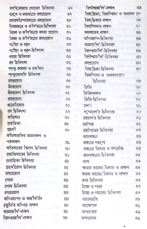 ।। আয়ুর্বেদ প্রদীপ ।। Ayurved Pradeep