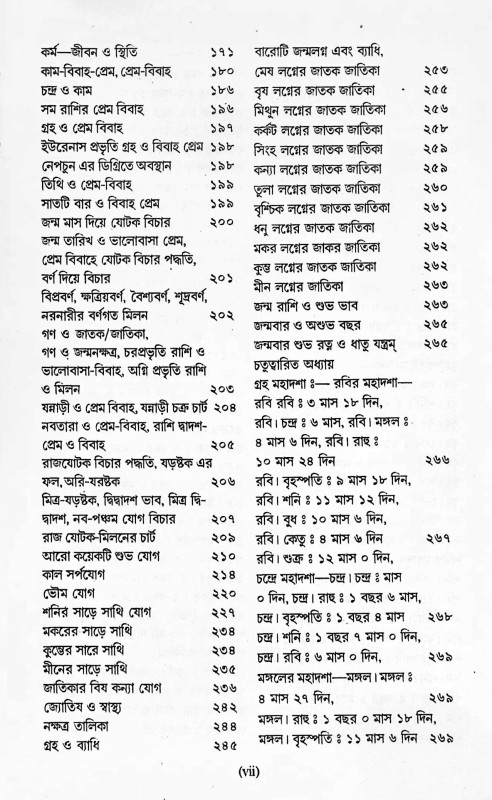 জ্যোতিষের দ্বারা গোপন কথা জানুন Jyotisher Dwara Gopon Kotha Janun