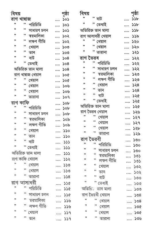 রাগ মালা Rag Mala