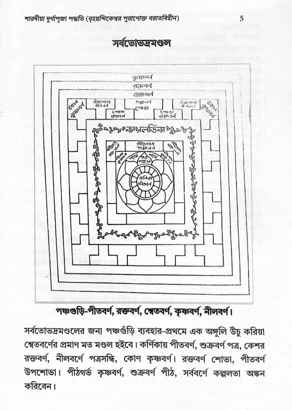 শারদীয়া দুর্গাপূজা পদ্ধতি  বৃহনন্দিকেশ্বর পুরাণোক্ত বরাতবিহীন  Shardiya Durga Puja Paddhati  Brihanandikeshwar