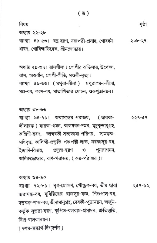 শ্রীভগবল্লীলা চিন্তামণি Sri Bhagaballila Chintamani