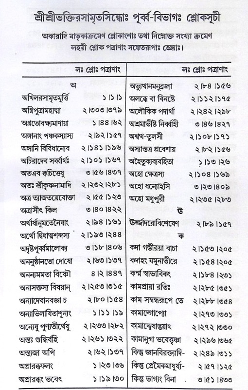 ।। শ্রীভক্তিরসামৃতসিন্ধু ।। Śrī Bhaktirasāmṛtasindhu