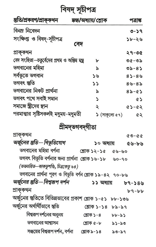 স্তুতি Stuti