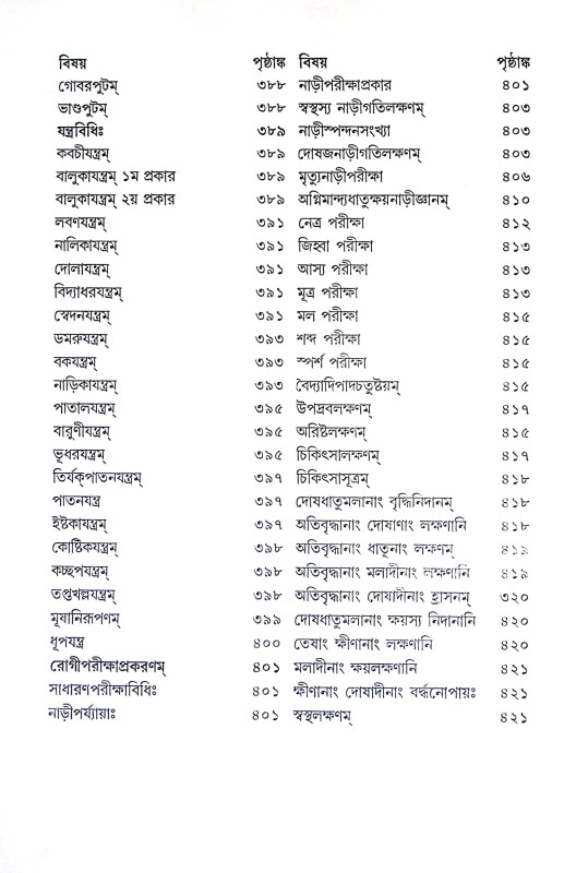 আয়ুর্ব্বেদ সংগ্রহ Ayurved Sangraha