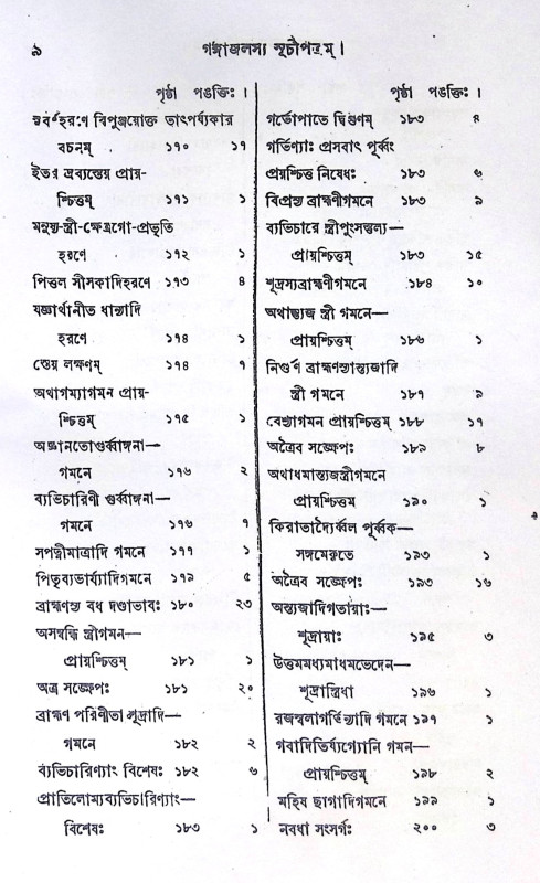 ।। গঙ্গাজলম্ ।। GangesJalam