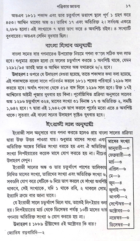 ।। জ্যোতিষ রত্ন বারিধি ।। Jyotish Ratna Baridhi