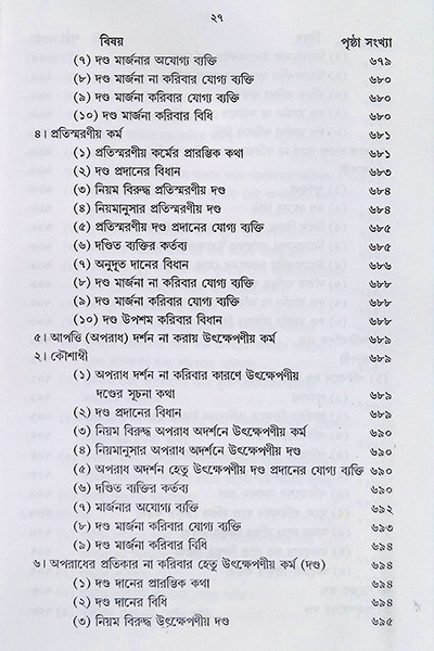 বিনয় ত্রিপিটক  Vinaya Tripitak