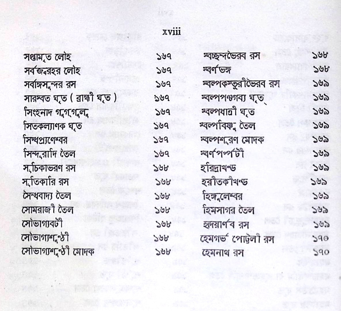 ।। আয়ুর্বেদ প্রদীপ ।। Ayurved Pradeep