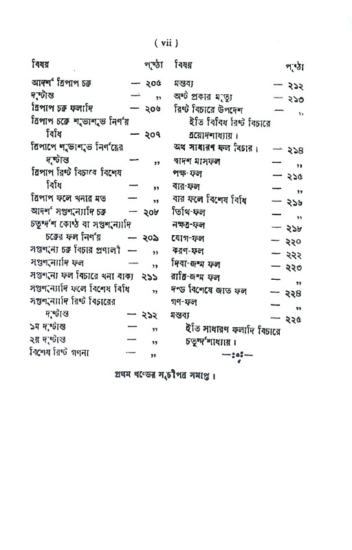 কোষ্ঠী দর্পণ বা জাতক বিজ্ঞান Kosthi Darpan Or Jatak Science