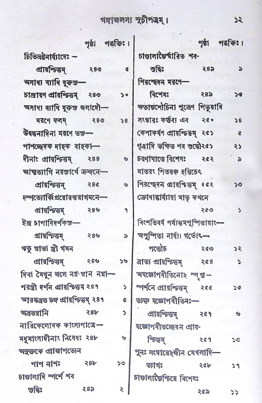 ।। গঙ্গাজলম্ ।। GangesJalam