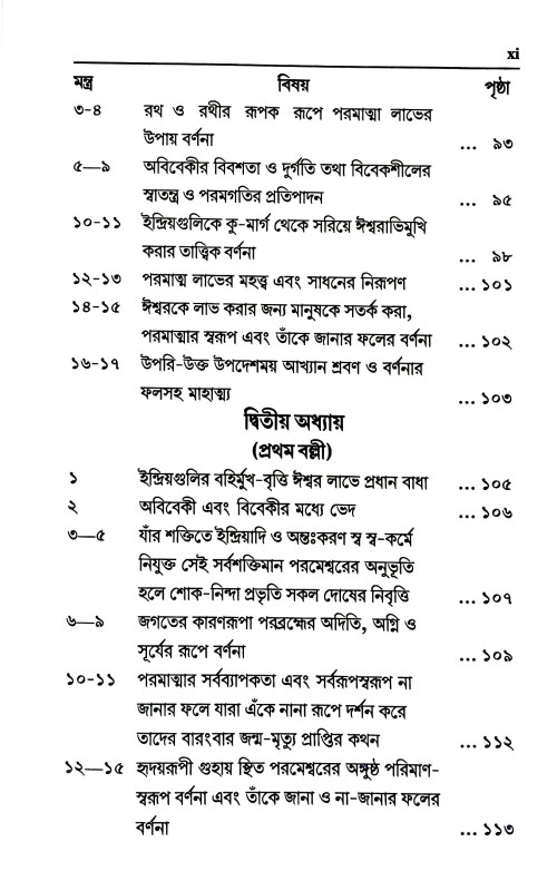 উপনিষদ  Upanishad