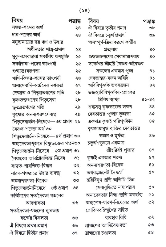 সৎক্রিয়াসার দীপিকা ও সংস্কার দীপিকা Satkriyasar Deepika O Sanskar Deepika