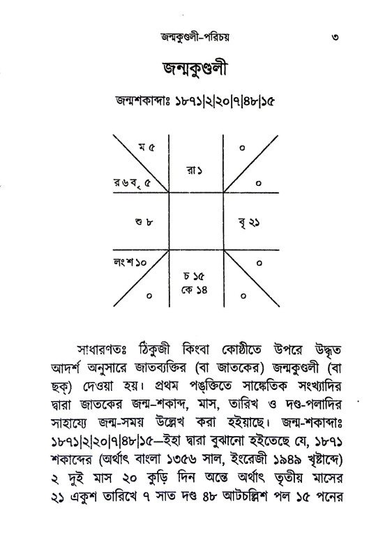 ভাগ্যলিপি Bhagyalipi