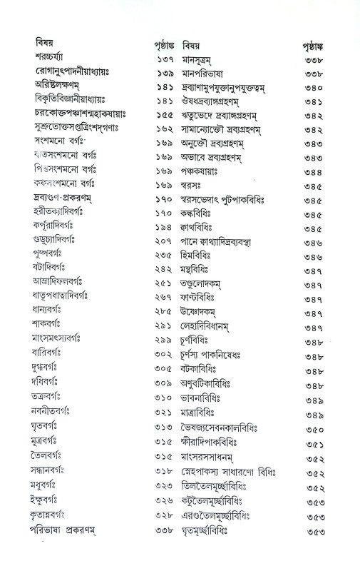 আয়ুর্ব্বেদ সংগ্রহ Ayurved Sangraha