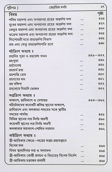 জ্যোতিষ দর্পন Jyotish Darpan