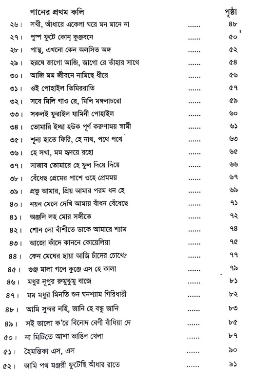 শ্রেষ্ঠ রাগ প্রধান গানের স্বরলিপি Srestha Rag Pradhan Ganer Sbaralipi
