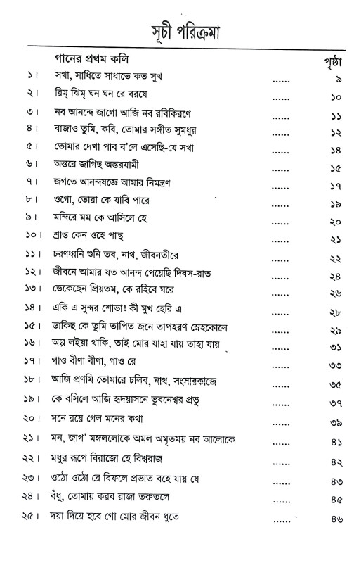শ্রেষ্ঠ রাগ প্রধান গানের স্বরলিপি Srestha Rag Pradhan Ganer Sbaralipi