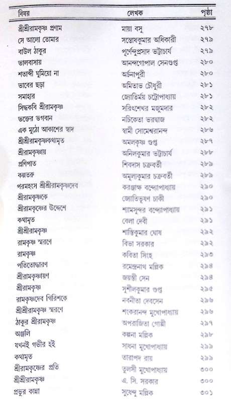 ।। ভাবসমাহিত শ্রীরামকৃষ্ণ ।। Bhavasamahita Sri Ramakrishna