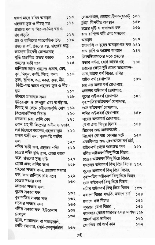 জ্যোতিষের দ্বারা গোপন কথা জানুন Jyotisher Dwara Gopon Kotha Janun