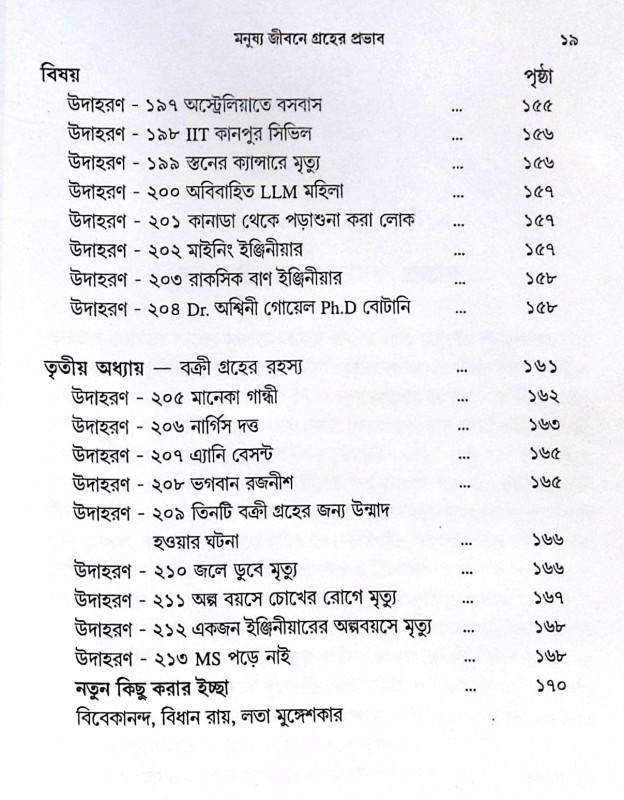 ।। গ্রহের প্রভাব ।। Grahér Probhab