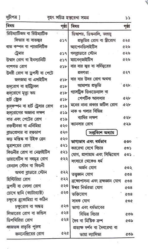 হস্তরেখা সমগ্র Hastarekha samagra