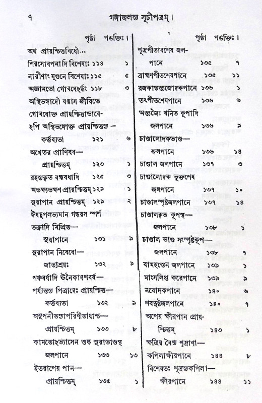 ।। গঙ্গাজলম্ ।। GangesJalam