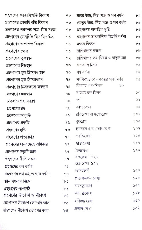 সত্যিকারের হাত দেখা শিখুন Satyikarer Hat Dekha Sikhun