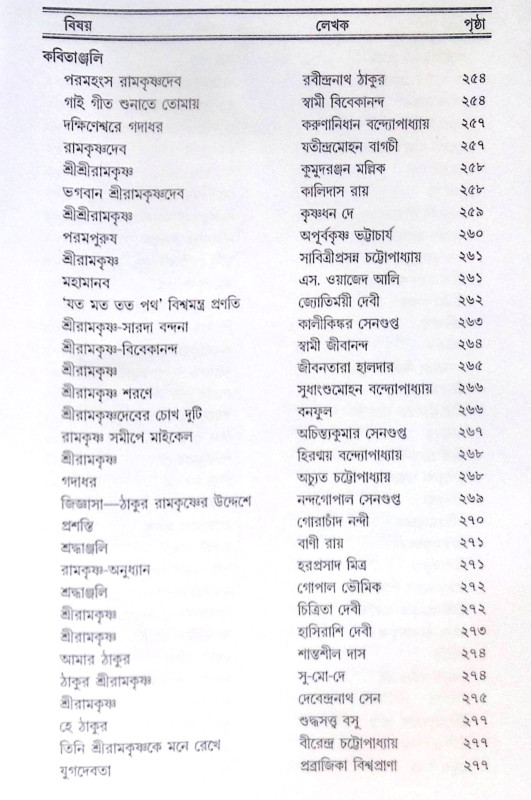 ।। ভাবসমাহিত শ্রীরামকৃষ্ণ ।। Bhavasamahita Sri Ramakrishna