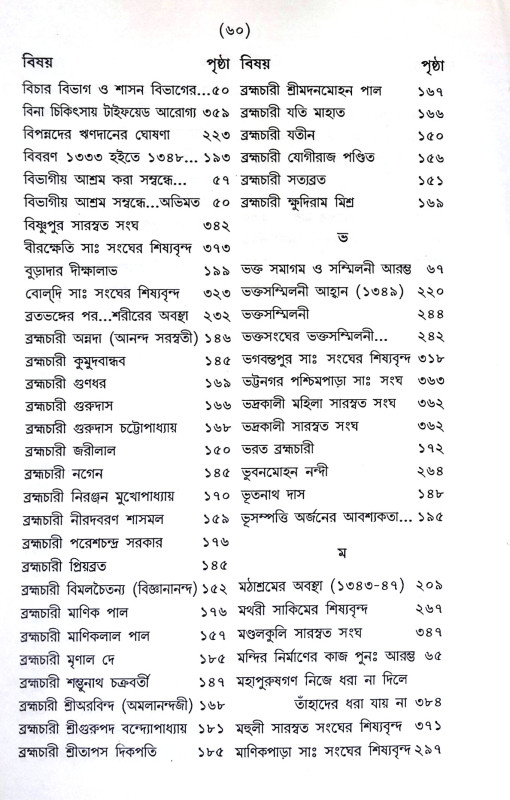 পশ্চিমবাংলা সারস্বত আশ্রমের ইতিবৃত্ত Pascimabanla Sarasbat Asramer itibritta