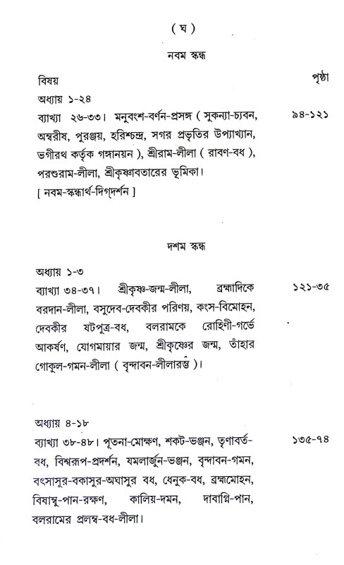 শ্রীভগবল্লীলা চিন্তামণি Sri Bhagaballila Chintamani