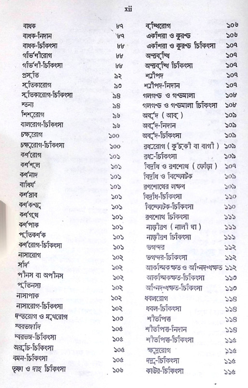 ।। আয়ুর্বেদ প্রদীপ ।। Ayurved Pradeep