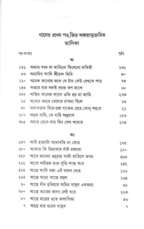 লালন গীতিকা Lalan Gitika
