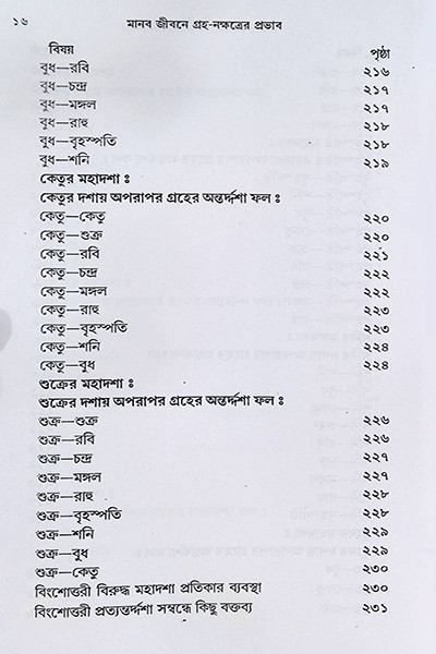 নবগ্রহ শান্তি বিধান  Navagraha Shanti Bidhanidhan