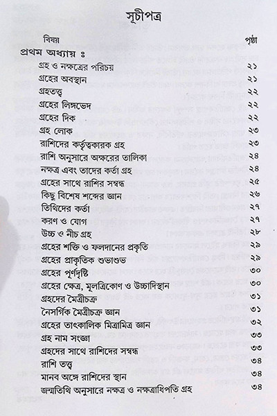 নবগ্রহ শান্তি বিধান  Navagraha Shanti Bidhanidhan