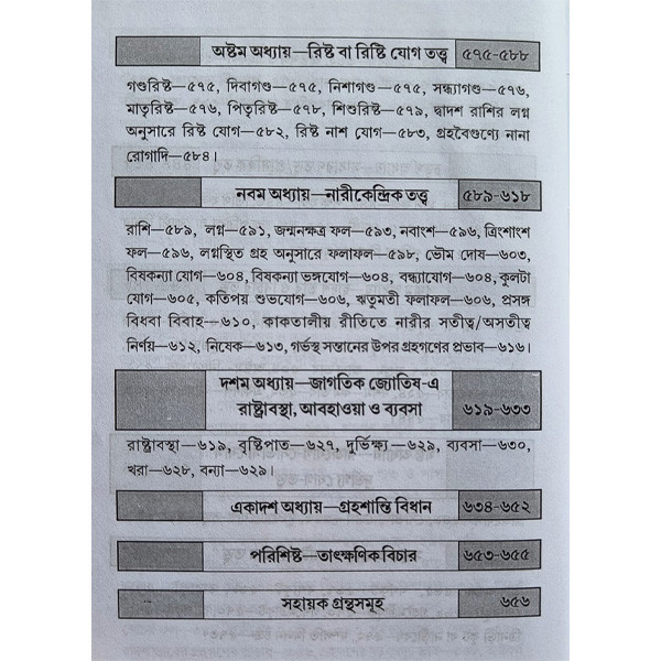 শাশ্বত জ্যোতিষ Shashwata Jyotish