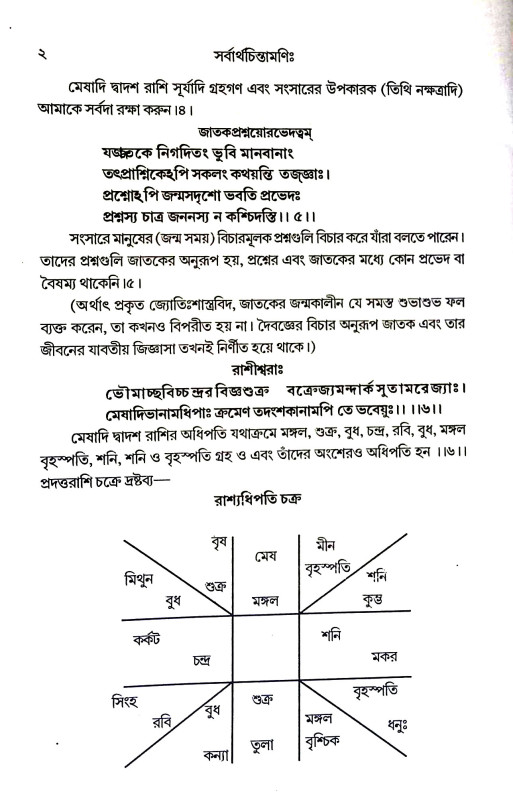 সর্বার্থচিন্তামণি Sarbarthachintamani