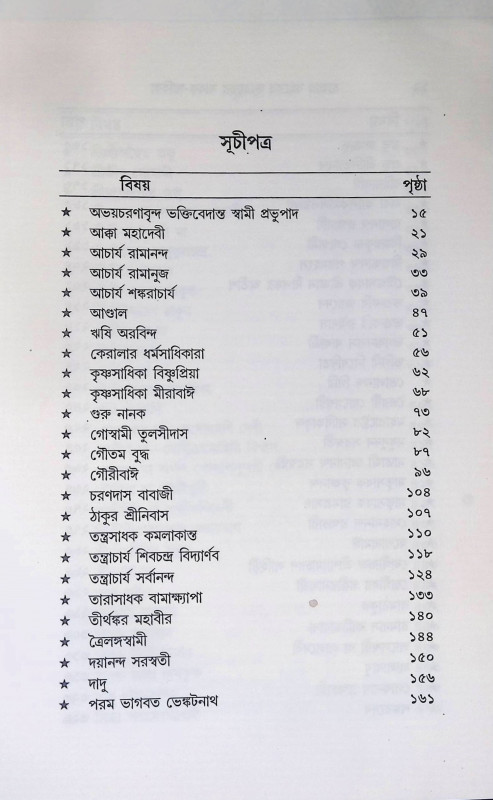 ভারতের সাধক - সাধিকা  Bharater Sadhak - Sadhika
